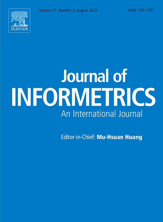 JOURNAL OF INFORMETRICS