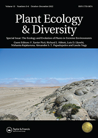 PLANT ECOLOGY & DIVERSITY