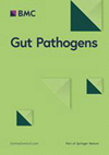 GUT PATHOGENS
