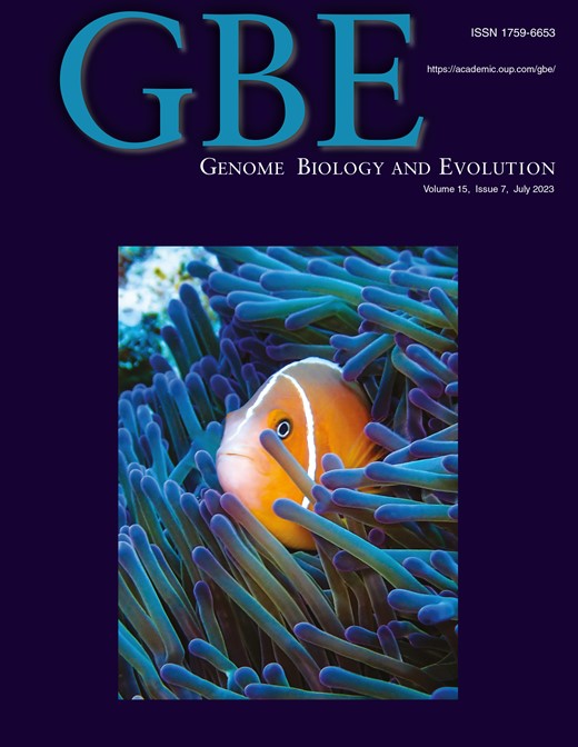 GENOME BIOLOGY AND EVOLUTION