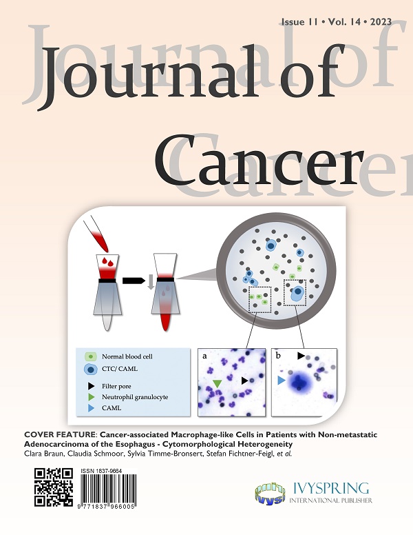 JOURNAL OF CANCER