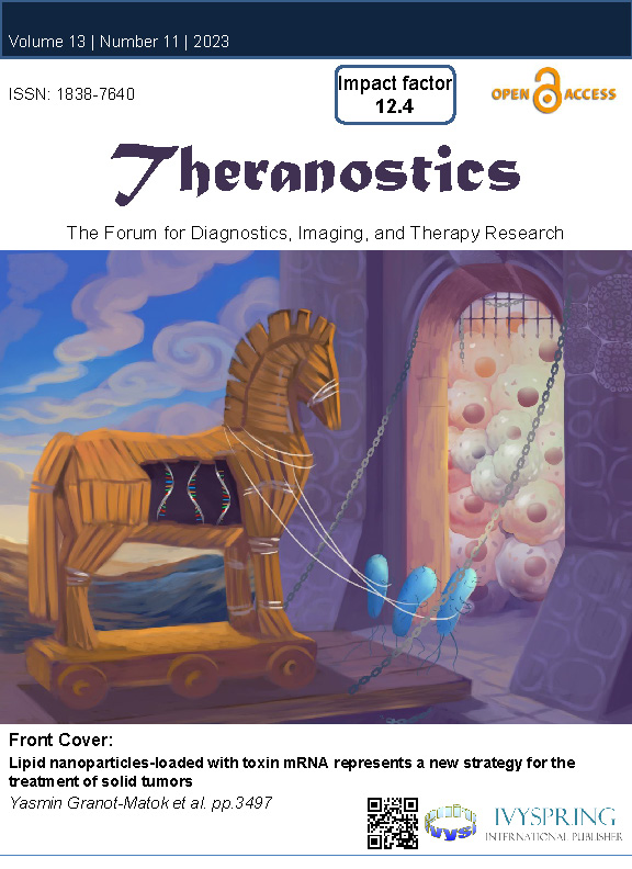 THERANOSTICS