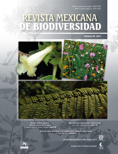 REVISTA MEXICANA DE BIODIVERSIDAD