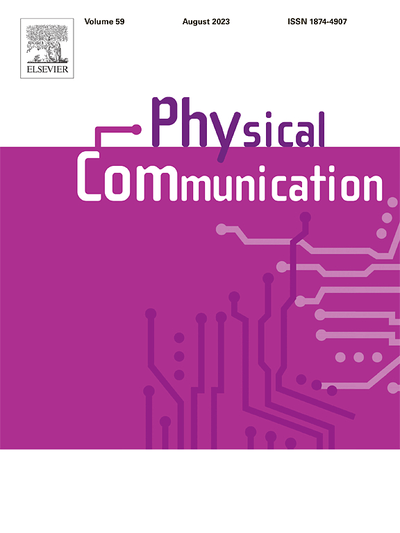 PHYSICAL COMMUNICATION