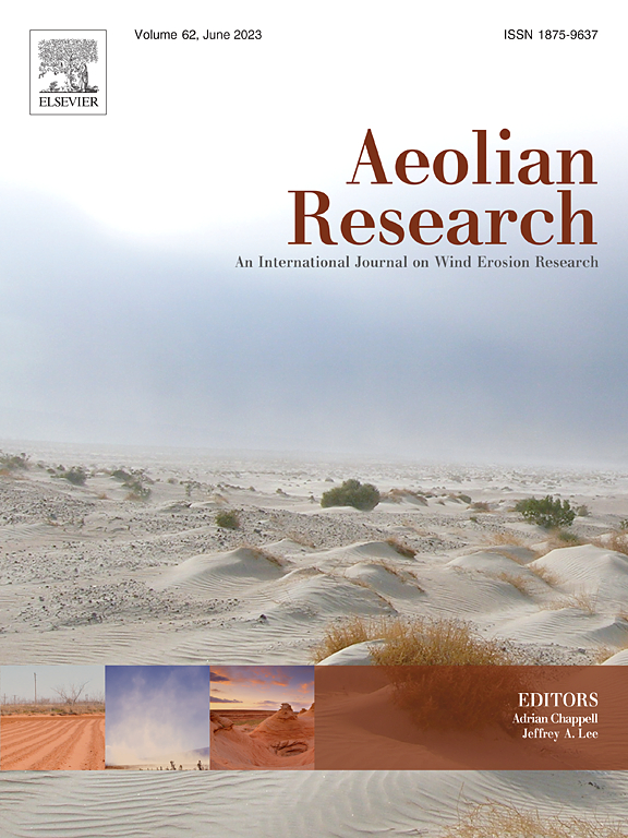 AEOLIAN RESEARCH