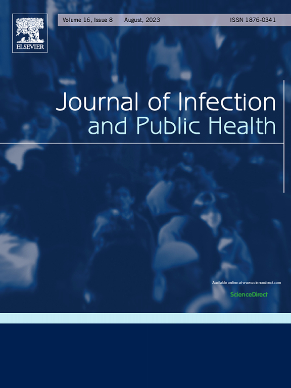 JOURNAL OF INFECTION AND PUBLIC HEALTH