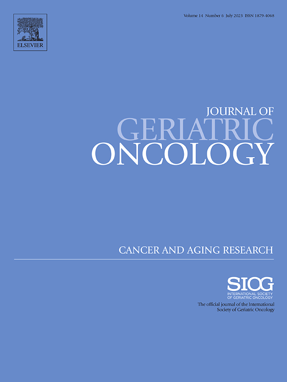 JOURNAL OF GERIATRIC ONCOLOGY
