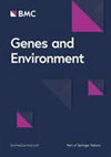 GENES AND ENVIRONMENT