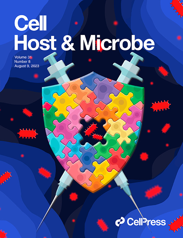 CELL HOST & MICROBE