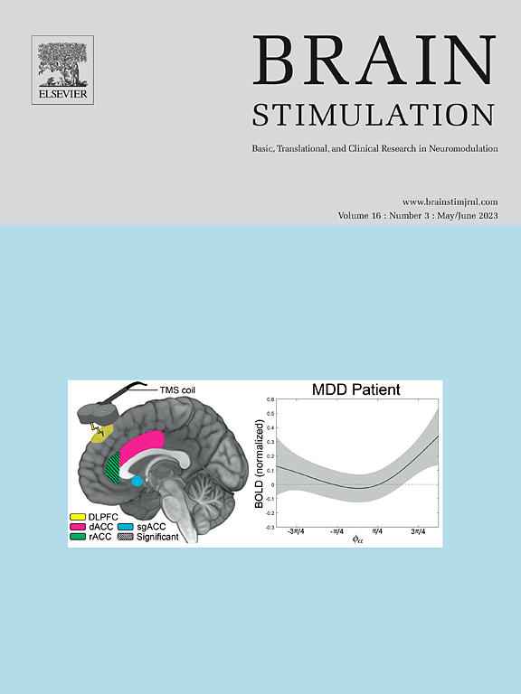BRAIN STIMULATION