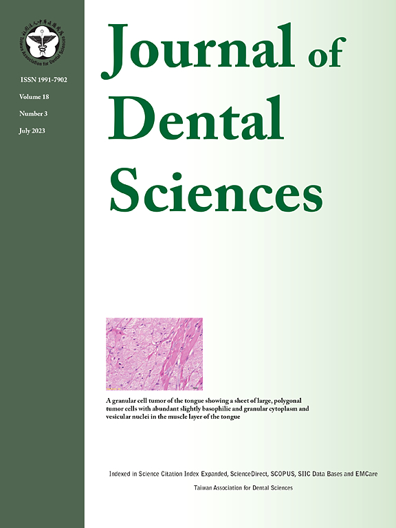 JOURNAL OF DENTAL SCIENCES