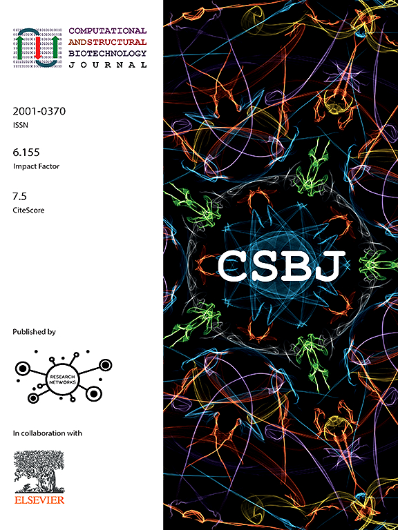 COMPUTATIONAL AND STRUCTURAL BIOTECHNOLOGY JOURNAL