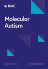 MOLECULAR AUTISM