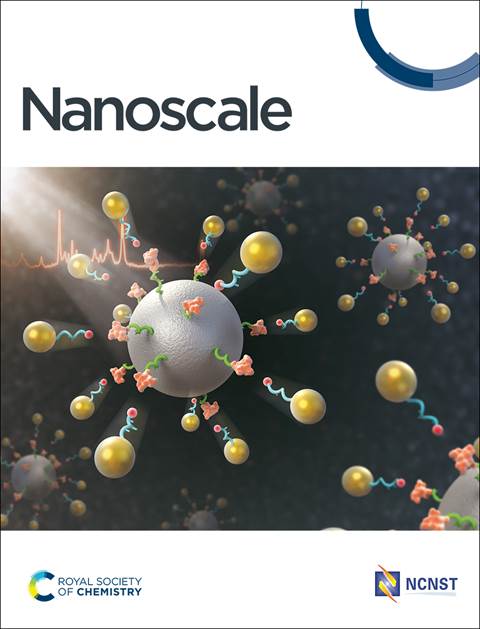 Nanoscale