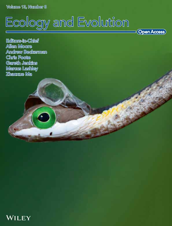 ECOLOGY AND EVOLUTION