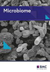 MICROBIOME