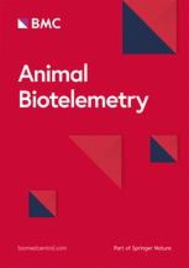 ANIMAL BIOTELEMETRY