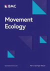 MOVEMENT ECOLOGY