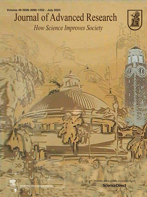 JOURNAL OF ADVANCED RESEARCH