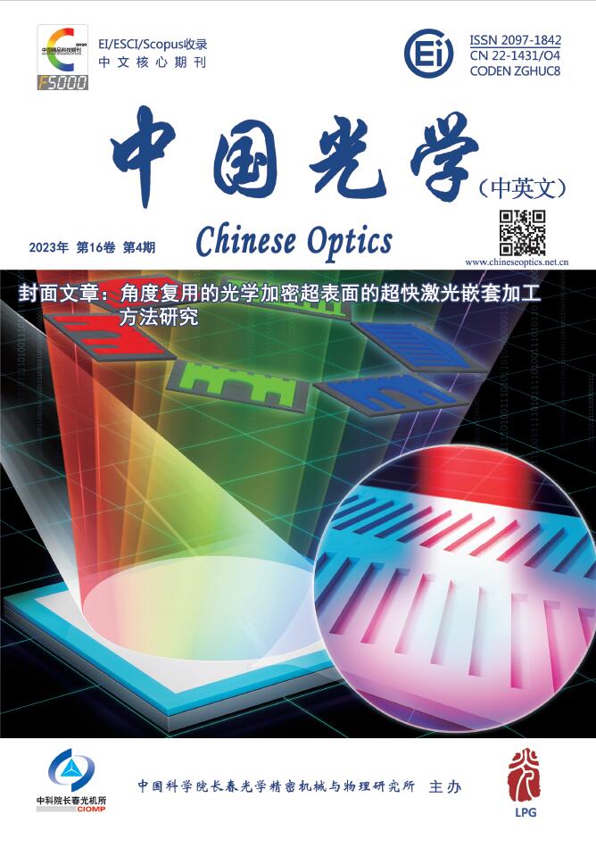 Chinese Optics