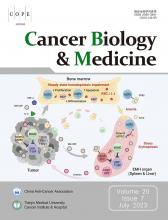 CANCER BIOLOGY & MEDICINE