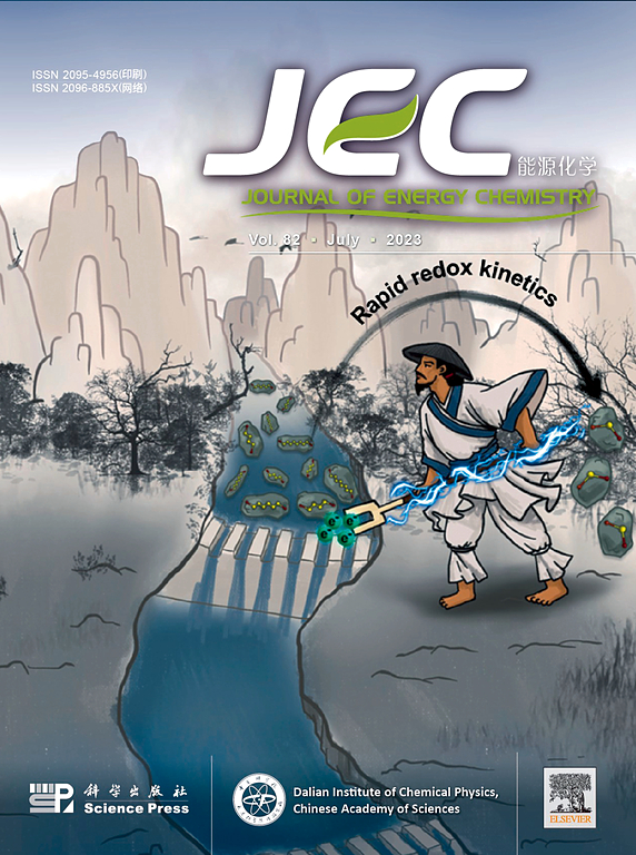 JOURNAL OF ENERGY CHEMISTRY