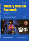 MILITARY MEDICAL RESEARCH