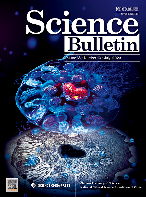Science Bulletin