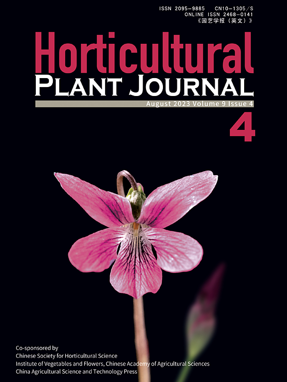HORTICULTURAL PLANT JOURNAL