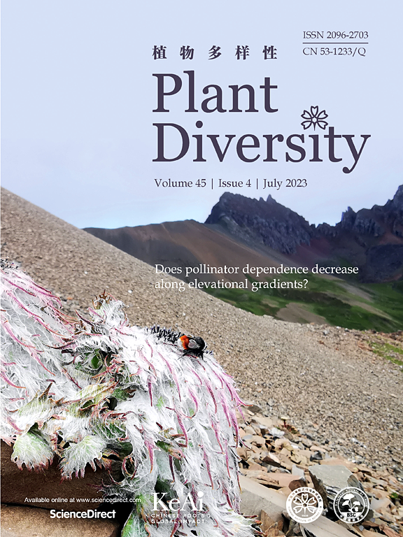 PLANT DIVERSITY