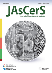 JOURNAL OF ASIAN CERAMIC SOCIETIES