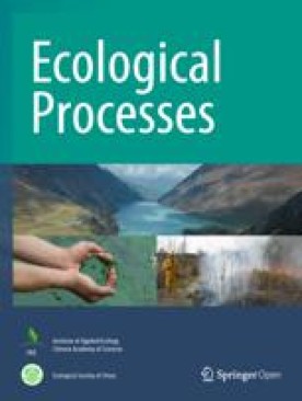 ECOLOGICAL PROCESSES