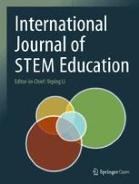 INTERNATIONAL JOURNAL OF STEM EDUCATION