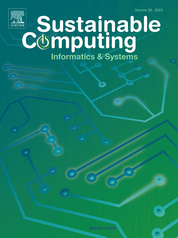SUSTAINABLE COMPUTING-INFORMATICS & SYSTEMS