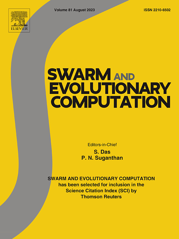 SWARM AND EVOLUTIONARY COMPUTATION