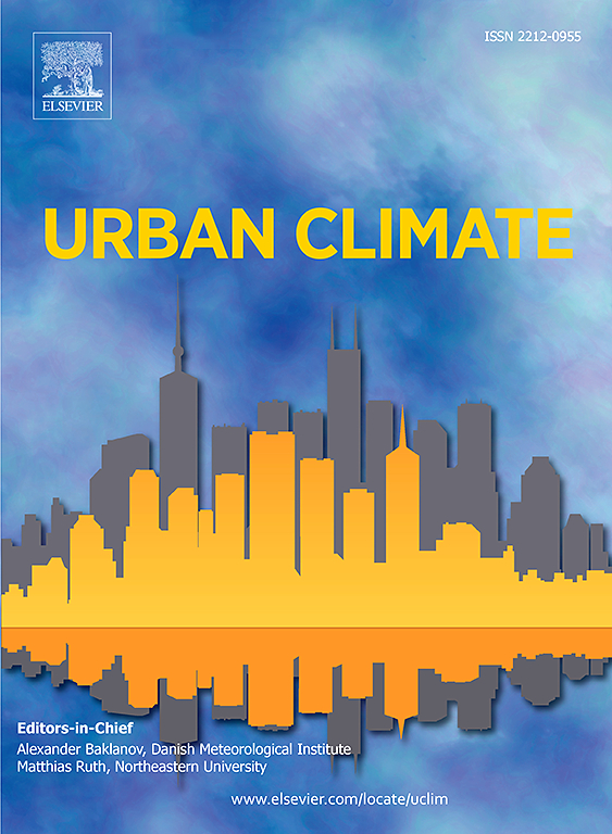 URBAN CLIMATE