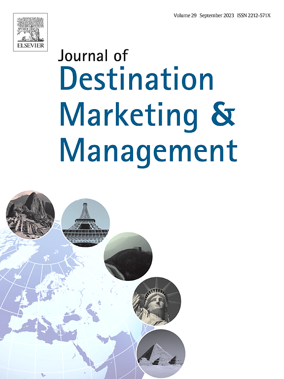 JOURNAL OF DESTINATION MARKETING & MANAGEMENT