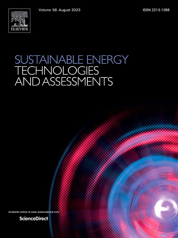 SUSTAINABLE ENERGY TECHNOLOGIES AND ASSESSMENTS