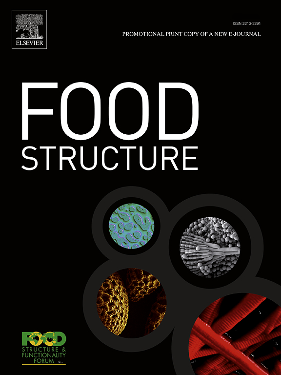 FOOD STRUCTURE-NETHERLANDS