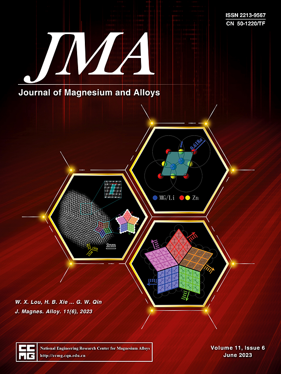 Journal of Magnesium and Alloys