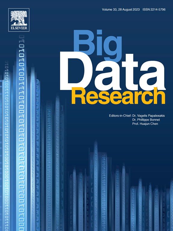 BIG DATA RESEARCH