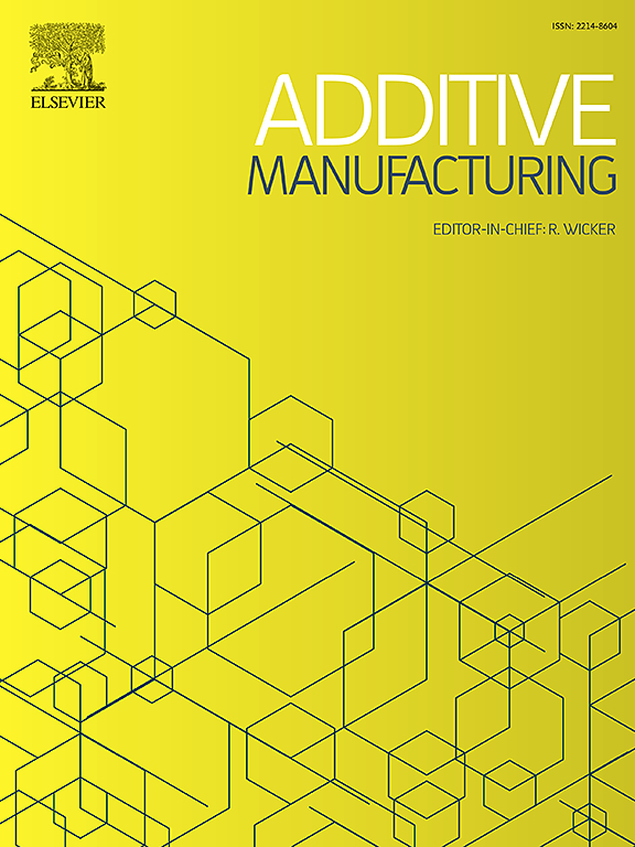 ADDITIVE MANUFACTURING