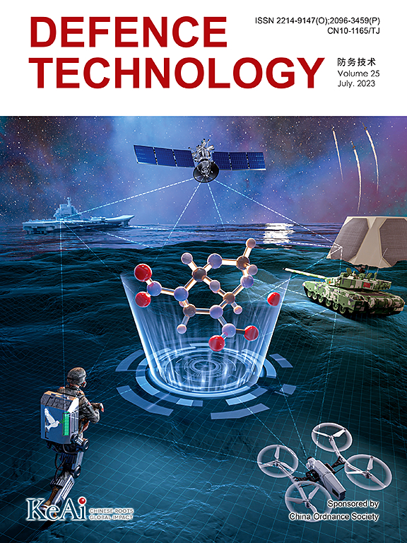 Defence Technology