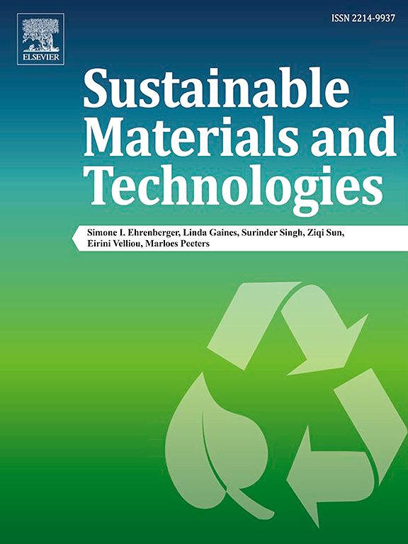 SUSTAINABLE MATERIALS AND TECHNOLOGIES