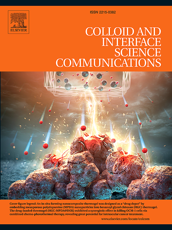 COLLOID AND INTERFACE SCIENCE COMMUNICATIONS