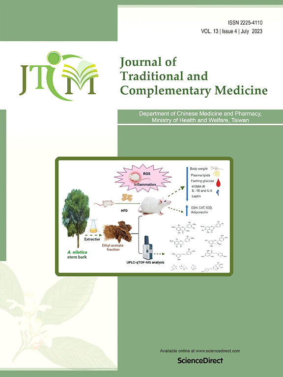 JOURNAL OF TRADITIONAL AND COMPLEMENTARY MEDICINE