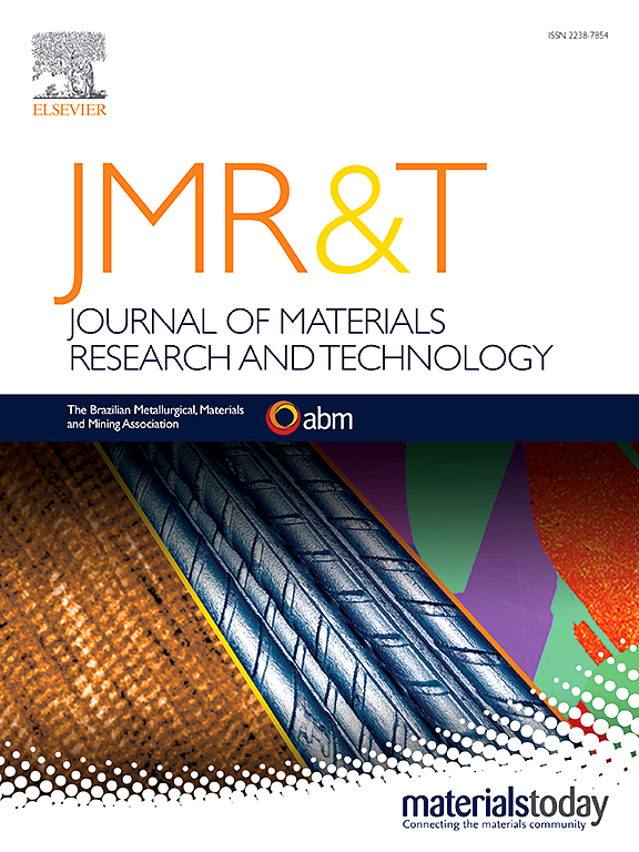 JOURNAL OF MATERIALS RESEARCH AND TECHNOLOGY-JMR&T