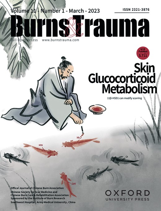 BURNS & TRAUMA