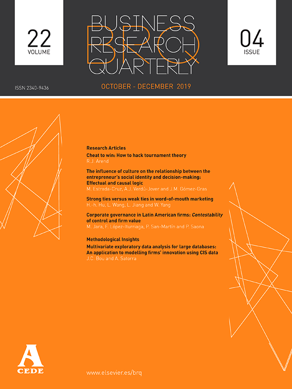 BRQ-BUSINESS RESEARCH QUARTERLY