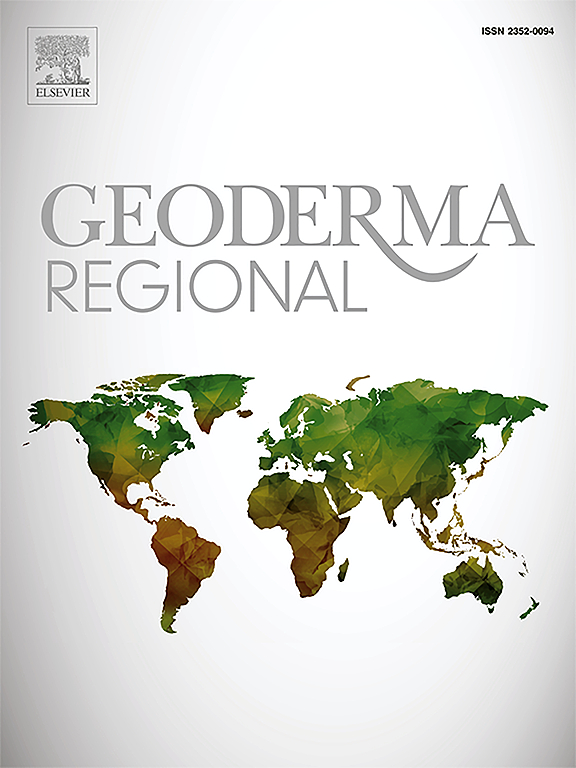 GEODERMA REGIONAL